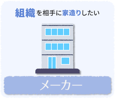 組織を相手に「家造り」したい→メーカー